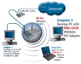 New Network Infrastructure